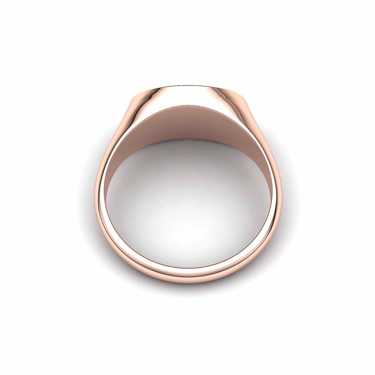 Identity | Rings