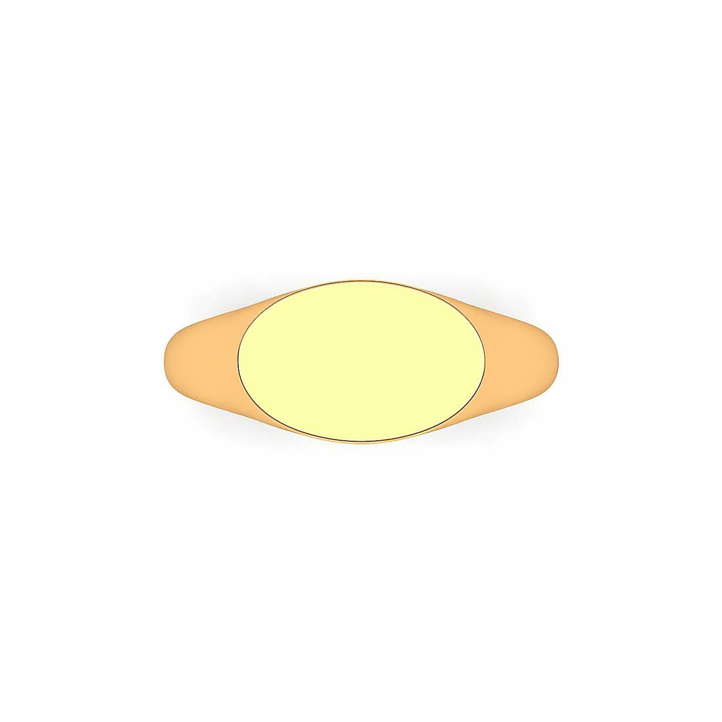 Identity | Rings